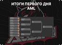 Превью новости